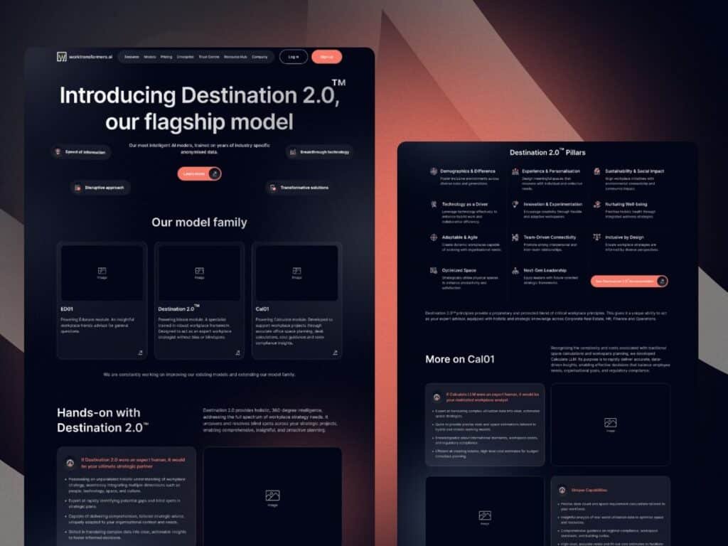 AI workplace intelligence platform feature overview and analytics system