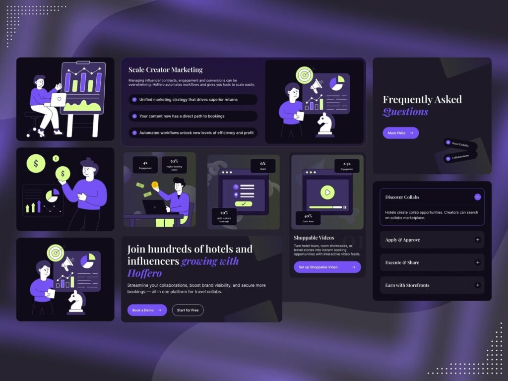 Travel SaaS platform FAQ design