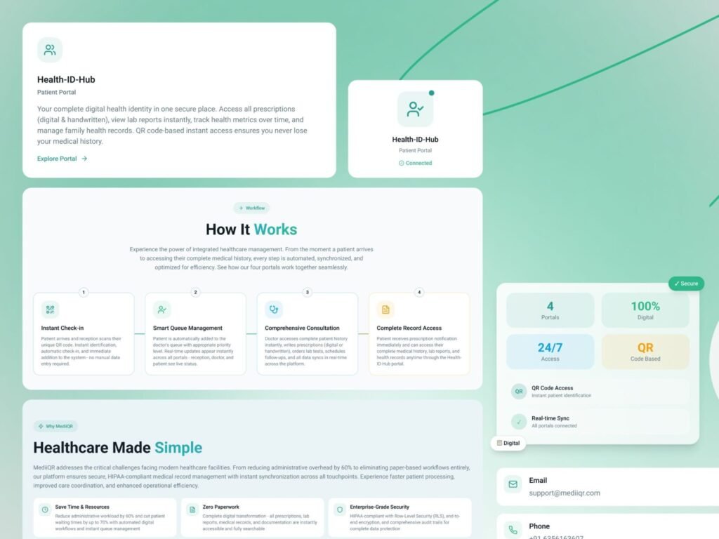 Healthcare workflow management platform improving patient journey and operational efficiency