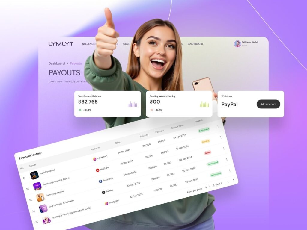 Financial payout dashboard showing earnings, withdrawals and payment history