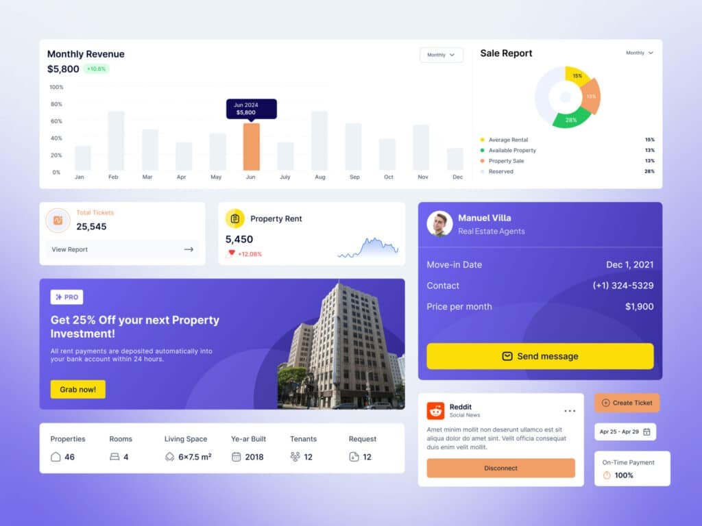 Responsive Property Management Dashboard UI/UX Design for Desktop and Tablet