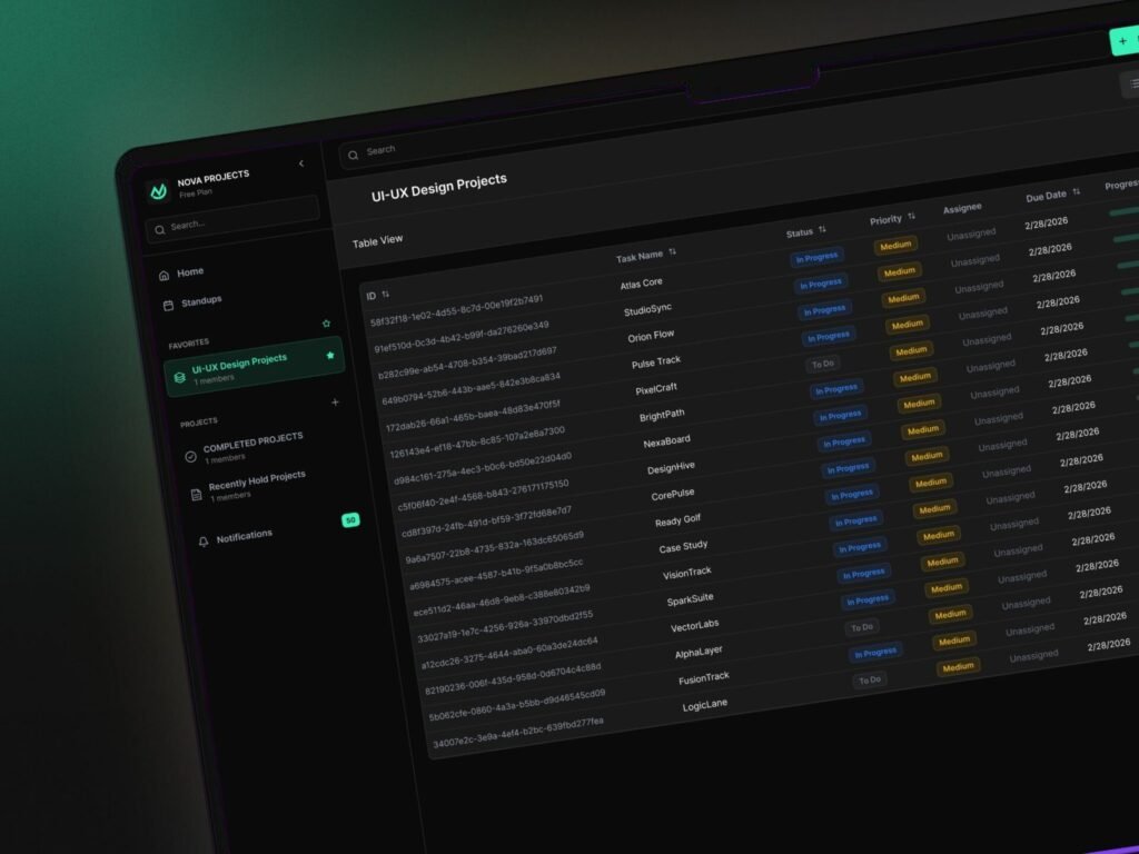 Project Management Task Tracking Dashboard UI